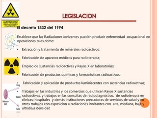 LEGISLACION
El decreto 1832 del 1994
Establece que las Radiaciones ionizantes pueden producir enfermedad ocupacional en
operaciones tales como:
•

Extracción y tratamiento de minerales radioactivos;

•

Fabricación de aparatos médicos para radioterapia;

•

Empleo de sustancias radioactivas y Rayos X en laboratorios;

•

Fabricación de productos químicos y farmacéuticos radioactivos;

•

Fabricación y aplicación de productos luminiscentes con sustancias radioactivas;

•

Trabajos en las industrias y los comercios que utilicen Rayos X sustancias
radioactivas, y trabajos en las consultas de radiodiagnóstico, de radioterapia en
clínicas; hospitales y demás instituciones prestadoras de servicios de salud y en
otros trabajos con exposición a radiaciones ionizantes con alta, mediana, baja y
ultrabaja densidad

 