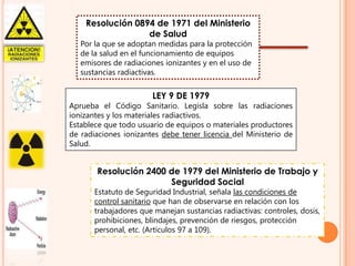 Resolución 0894 de 1971 del Ministerio
de Salud

Por la que se adoptan medidas para la protección
de la salud en el funcionamiento de equipos
emisores de radiaciones ionizantes y en el uso de
sustancias radiactivas.

LEY 9 DE 1979

Aprueba el Código Sanitario. Legisla sobre las radiaciones
ionizantes y los materiales radiactivos.
Establece que todo usuario de equipos o materiales productores
de radiaciones ionizantes debe tener licencia del Ministerio de
Salud.

Resolución 2400 de 1979 del Ministerio de Trabajo y
Seguridad Social

Estatuto de Seguridad Industrial, señala las condiciones de
control sanitario que han de observarse en relación con los
trabajadores que manejan sustancias radiactivas: controles, dosis,
prohibiciones, blindajes, prevención de riesgos, protección
personal, etc. (Artículos 97 a 109).

 