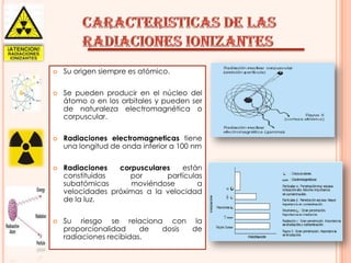 









Su origen siempre es atómico.
Se pueden producir en el núcleo del
átomo o en los orbitales y pueden ser
de naturaleza electromagnética o
corpuscular.
Radiaciones electromagneticas tiene
una longitud de onda inferior a 100 nm
Radiaciones
corpusculares
están
constituidas
por
partículas
subatómicas
moviéndose
a
velocidades próximas a la velocidad
de la luz.
Su riesgo se relaciona con la
proporcionalidad
de
dosis
de
radiaciones recibidas.

 