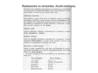 Radiaciones no ionizantes. Acción biológica.
 