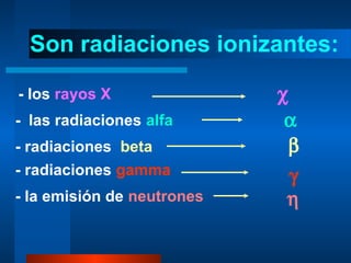 Son radiaciones ionizantes:

- los rayos X               χ
- las radiaciones alfa       α
- radiaciones beta            β
- radiaciones gamma          γ
- la emisión de neutrones    η
 