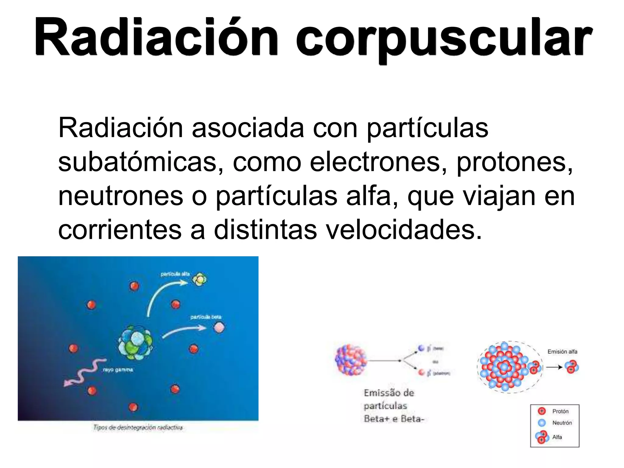 Radiación corpuscular
Radiación asociada con partículas
subatómicas, como electrones, protones,
neutrones o partículas alfa, que viajan en
corrientes a distintas velocidades.
 