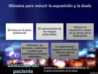 Se basa en el juicio
profesional
El conocimiento de
los riesgos
potenciales.
Reducir la
exposición y dosis
en el campo de la
Radiografía
Utilización de
técnicas y materiales
y quipos que
optimices el proceso
radiológico
La optimización
asegura un beneficio
máximo para el
paciente.
Emplear un juicio profesional, teniendo en
Cuenta el beneficio de la salud.
 