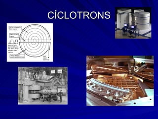 CÍCLOTRONS 
