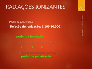 RADIAÇÕES IONIZANTES
Poder de penetração:
Relação de ionização: 1:100:10.000
poder de ionização
  
poder de penetração
28
 