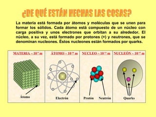 ¿DE QUÉ ESTÁN HECHAS LAS COSAS? La materia está formada por átomos y moléculas que se unen para formar los sólidos. Cada átomo está compuesto de un núcleo con carga positiva y unos electrones que orbitan a su alrededor. El núcleo, a su vez, está formado por protones (+) y neutrones, que se denominan nucleones. Éstos nucleones están formados por quarks. Quarks Neutrón Electrón MATERIA  ~ 10 -9  m ÁTOMO  ~ 10 -10  m NUCLEO  ~ 10 -14  m NUCLEÓN  ~ 10 -15  m Protón Átomo 