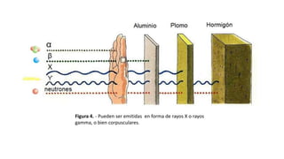 Figura 4. - Pueden ser emitidas en forma de rayos X o rayos
gamma, o bien corpusculares.

 