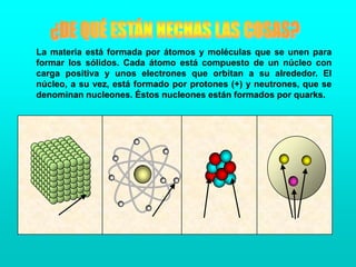 MATERIA ~ 10-9 mÁTOMO ~ 10-10 mNUCLEO ~ 10-14 mNUCLEÓN ~ 10-15 mÁtomoQuarksNeutrónElectrónProtón¿DE QUÉ ESTÁN HECHAS LAS COSAS?La materia está formada por átomos y moléculas que se unen para formar los sólidos. Cada átomo está compuesto de un núcleo con carga positiva y unos electrones que orbitan a su alrededor. El núcleo, a su vez, está formado por protones (+) y neutrones, que se denominan nucleones. Éstos nucleones están formados por quarks.