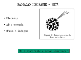 RADIAÇÃO IONIZANTE - BETA
• Elétrons
• Alta energia
• Média blindagem
Figura 5: Representação da
Partícula Beta
Mais penetrante e menos ionizante!
 