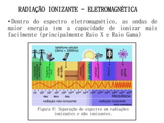 RADIAÇÃO IONIZANTE - ELETROMAGNÉTICA
• Dentro do espectro eletromagnético, as ondas de
maior energia tem a capacidade de ionizar mais
facilmente (principalmente Raio X e Raio Gama)
Figura 6: Separação do espectro em radiações
ionizantes e não ionizantes.
 