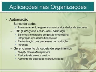 Aplicações nas Organizações Automação Banco de dados Armazenamento e gerenciamentos dos dados da empresa ERP ( Enterprise Resource Planning ) Sistemas integrados de gestão empresarial Integração dos dados financeiros Padronização dos processos de produção Intranets Gerenciamento da cadeia de suprimentos Supply Chain Management Redução de erros e custos Aumento da qualidade e produtividade 