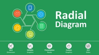 Radial
Diagram
16:9
Dimension
Editable
Graphics
Presentation
Ready
Custom
Graphics
#13
Slides
 
