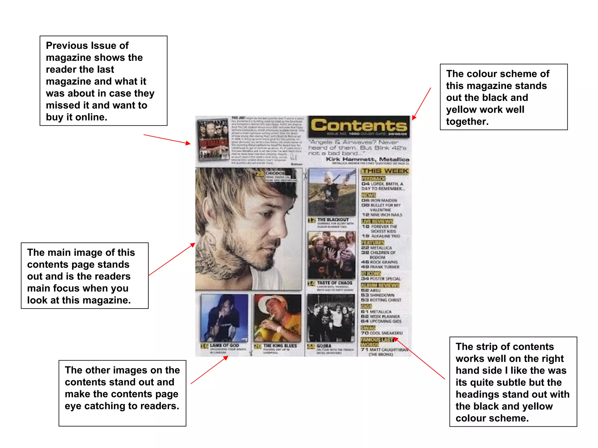 Previous Issue of
   magazine shows the
   reader the last                The colour scheme of
   magazine and what it           this magazine stands
   was about in case they         out the black and
   missed it and want to          yellow work well
   buy it online.                 together.




The main image of this
contents page stands
out and is the readers
main focus when you
look at this magazine.



                                   The strip of contents
                                   works well on the right
       The other images on the     hand side I like the was
       contents stand out and      its quite subtle but the
       make the contents page      headings stand out with
       eye catching to readers.    the black and yellow
                                   colour scheme.
 