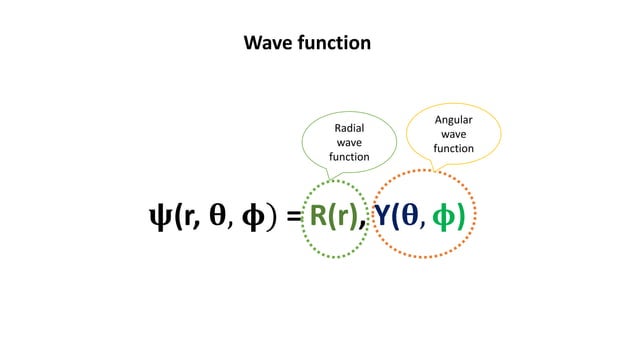 Radial and angular nodes and their significance | PPTX | Physics | Science