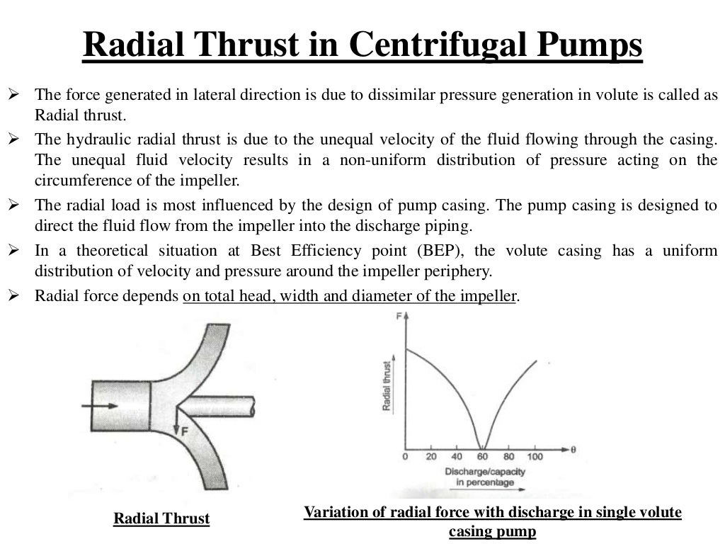 Radial and axial thrust in centrifugal pump and Methods use to balanc…