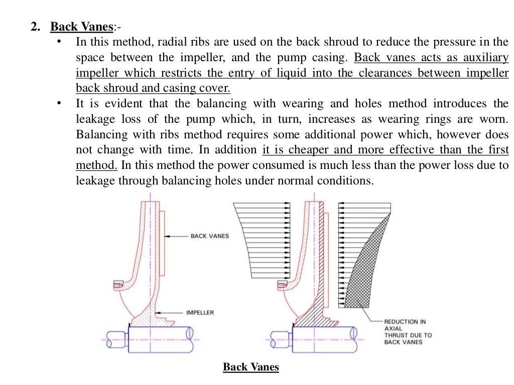 Radial and axial thrust in centrifugal pump and Methods use to balanc…