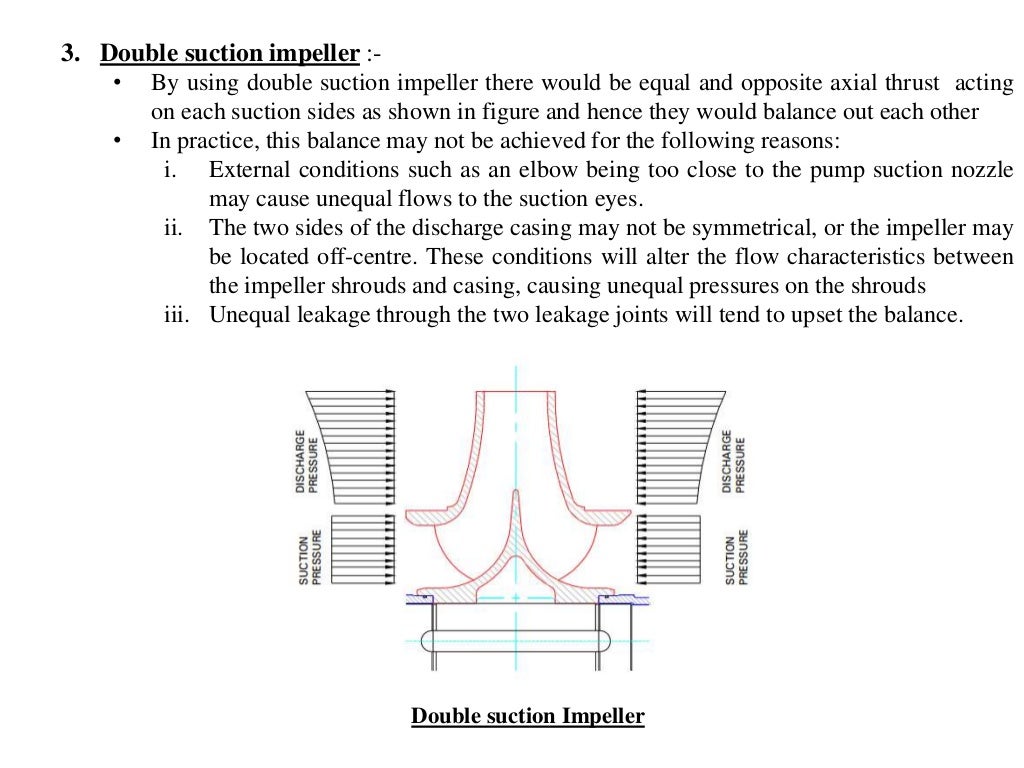 Radial and axial thrust in centrifugal pump and Methods use to balanc…