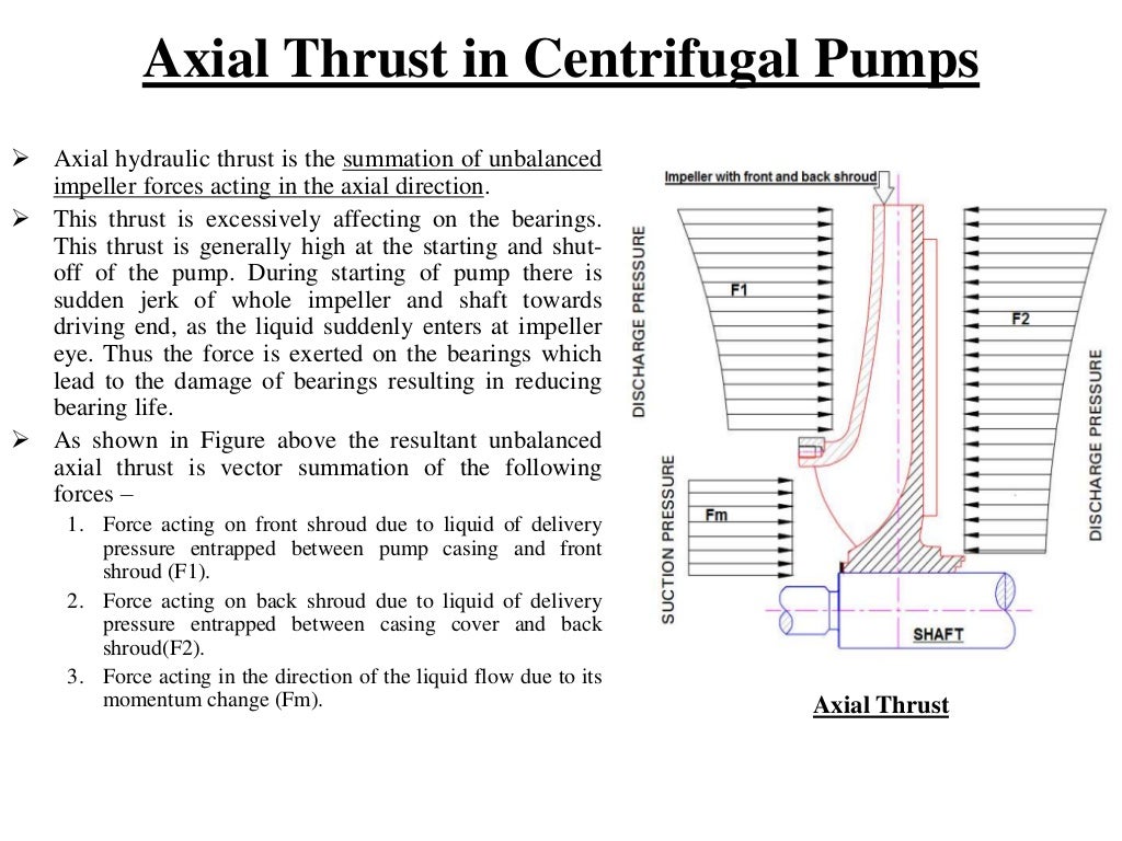 Radial and axial thrust in centrifugal pump and Methods use to balanc…