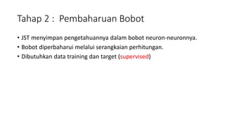 Tahap 2 : Pembaharuan Bobot 
• JST menyimpan pengetahuannya dalam bobot neuron-neuronnya. 
• Bobot diperbaharui melalui serangkaian perhitungan. 
• Dibutuhkan data training dan target (supervised) 
 
