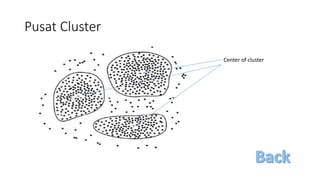 Pusat Cluster 
Center of cluster 
