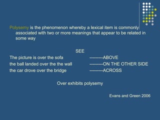 Polysemy is the phenomenon whereby a lexical item is commonly
associated with two or more meanings that appear to be related in
some way
SEE
The picture is over the sofa ---------ABOVE
the ball landed over the the wall ---------ON THE OTHER SIDE
the car drove over the bridge ---------ACROSS
Over exhibits polysemy
Evans and Green 2006
 