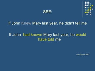 SEE:
If John Knew Mary last year, he didn't tell me
If John had known Mary last year, he would
have told me
Lee David 2001
 