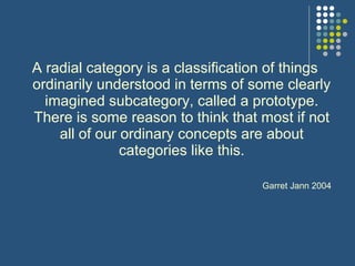 A radial category is a classification of things
ordinarily understood in terms of some clearly
imagined subcategory, called a prototype.
There is some reason to think that most if not
all of our ordinary concepts are about
categories like this.
Garret Jann 2004
 