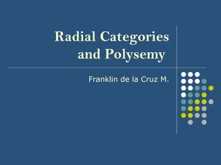 Radial Categories
and Polysemy
Franklin de la Cruz M.
 