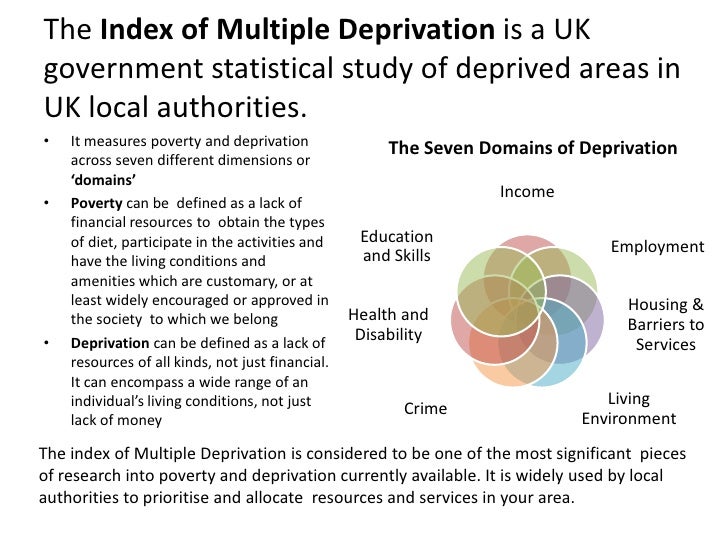 indices of Deprivation