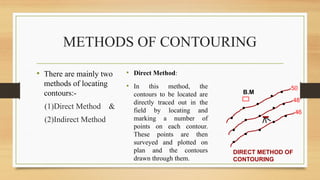 Radial Contouring.civil engeneering project | PPTX