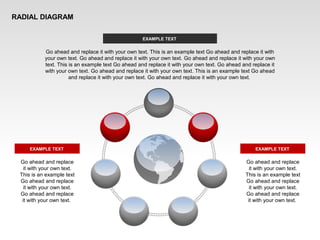 Radial Diagram | PPT