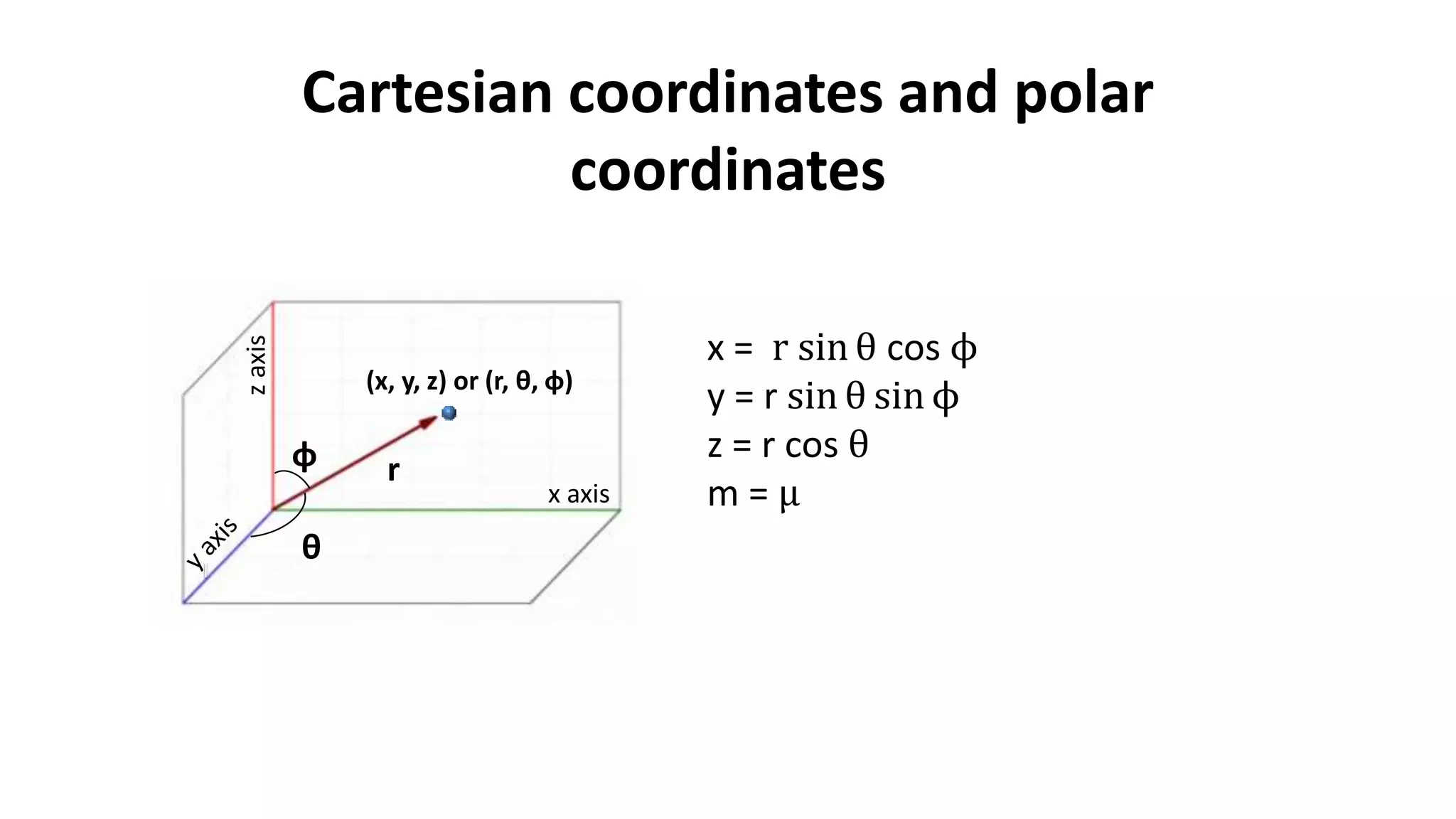Cartesian coordinates and polar
coordinates
θ
φ r
(x, y, z) or (r, θ, φ)
x axis
z
axis
x = r sin θ cos ϕ
y = r sin θ sin ϕ
z = r cos θ
m = μ
 