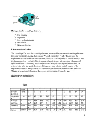 2
Main parts of a centrifugal fan are:
 Fan housing
 Impellers
 Inlet and outlet ducts
 Drive shaft
 Drive mechanism
Principles of operation
The centrifugal fan uses the centrifugal power generated from the rotation of impellers to
increase the kinetic energy of air/gases. When the impellers rotate, the gas near the
impellers is thrown-off from the impellers due to the centrifugal force and then moves into
the fan casing. As a result, the kinetic energy of gas is converted to pressure because of
system resistance offered by the casing and duct. The gas is then guided to the exit via
outlet ducts. After the gas is thrown-off, the gas pressure in the middle region of the
impellers decreases. The gas from the impeller eye rushes in to normalize this pressure.
This cycle repeats and therefore the gas can be continuously transferred.
Apparatus andmaterialsused
Data
Dim
Nozzle
position
Turn 1 3 5 7 9 11 13 15 17 19
wattmete
r
𝛼 25 27 28 31.5 35 39 41 43 46 48
Voltage V 450 450 450 450 450 450 450 450 450 450
current A 2.7 2.8 2.9 3 3.05 3.12 3.15 3.20 3.25 3.3
Speed n rpm 280
0
280
0
280
0
280
0
280
0
280
0
280
0
280
0
280
0
280
0
∆𝑝vent mmw 40 130 270 410 610 830 103 120 138 151
 