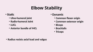 Radial Head and Neck Fractures powerpoint | PPTX