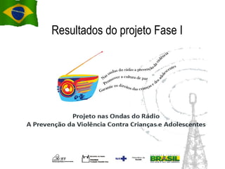 Plano de Ação
Manaus, 13, 14 e 15 de agosto de 2013
Por Gilvani Pereira Grangeiro
Resultados do projeto Fase I
 