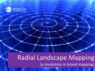Radial Landscape Mapping
(a revolution in brand mapping)

 
