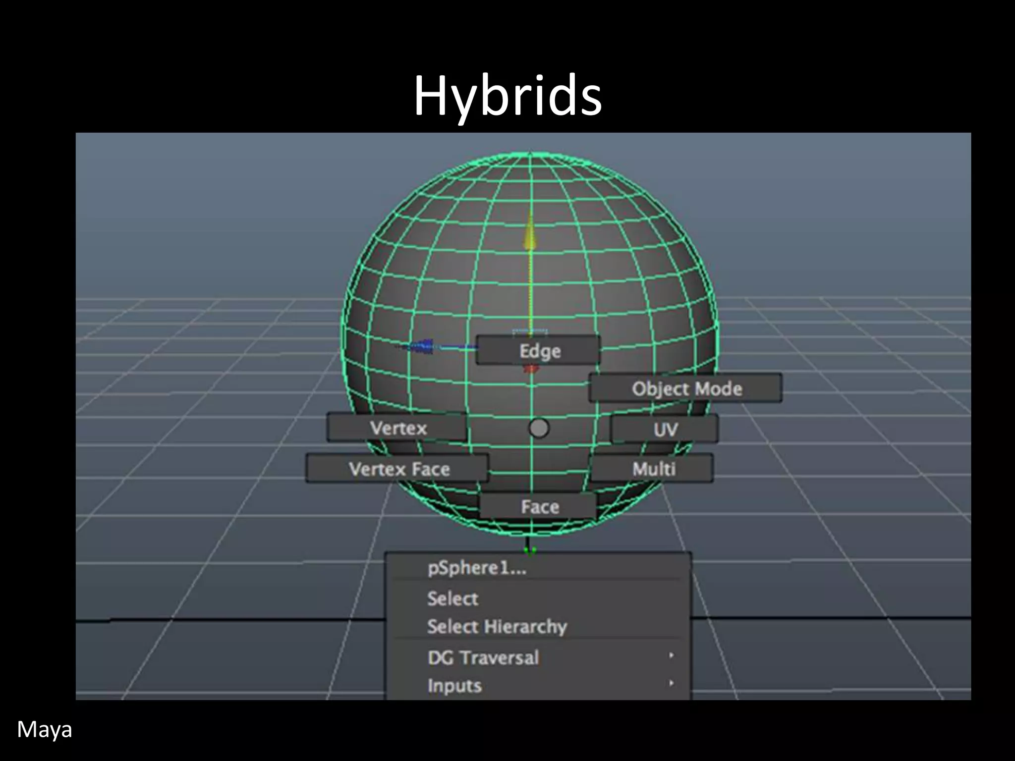 Hybrids




Maya
 