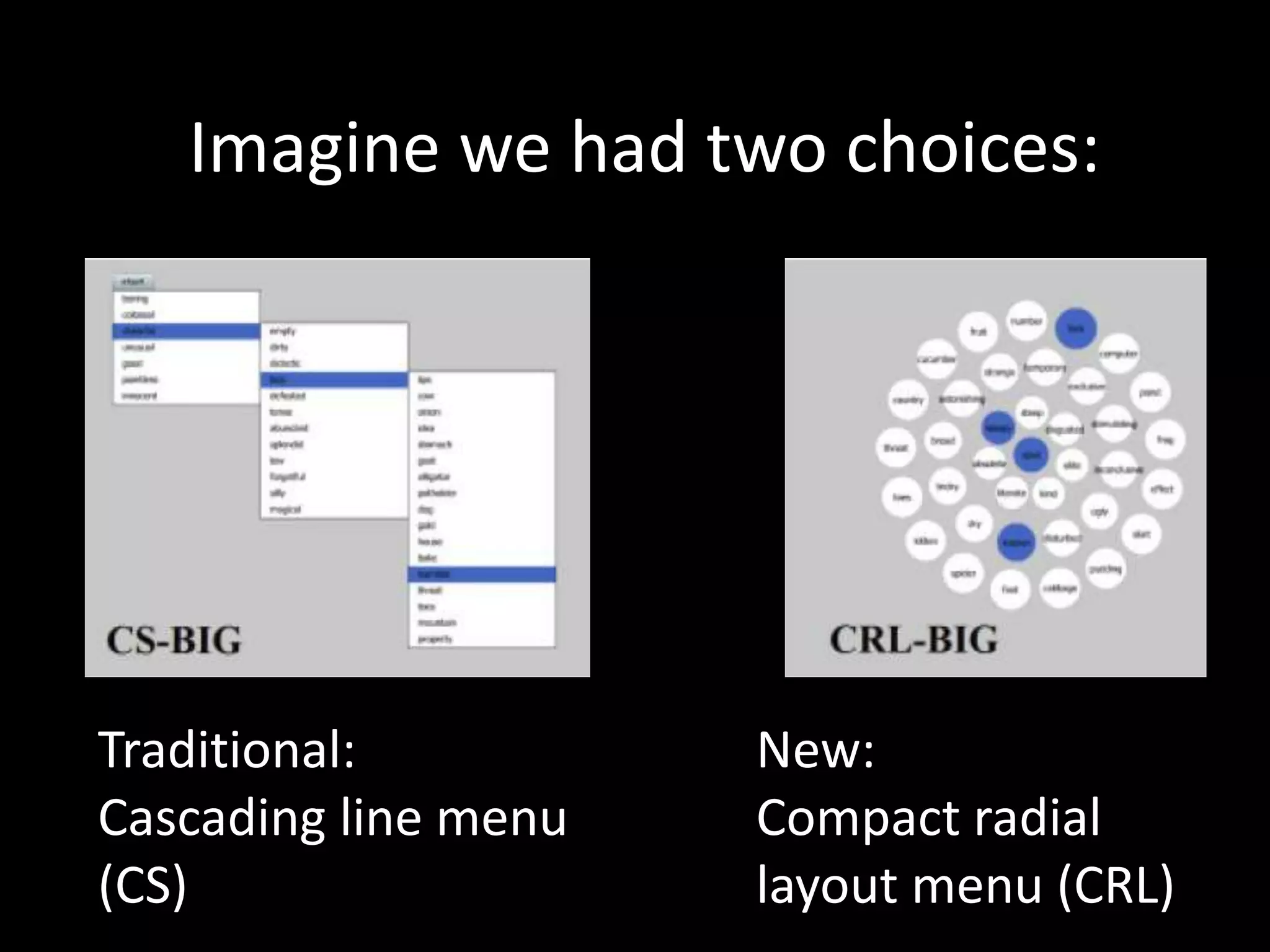 Imagine we had two choices:




Traditional:          New:
Cascading line menu   Compact radial
(CS)                  layout menu (CRL)
 