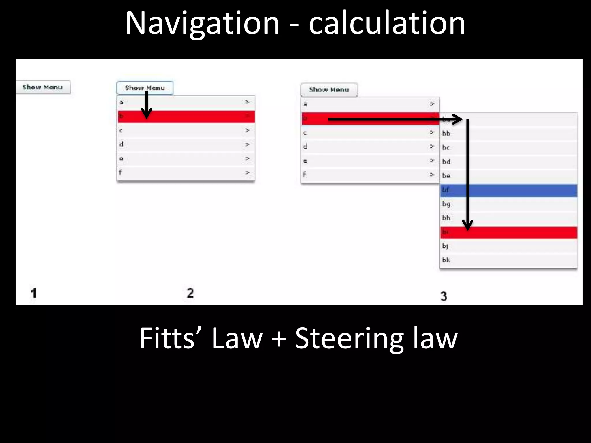 Navigation - calculation




Fitts’ Law + Steering law
 