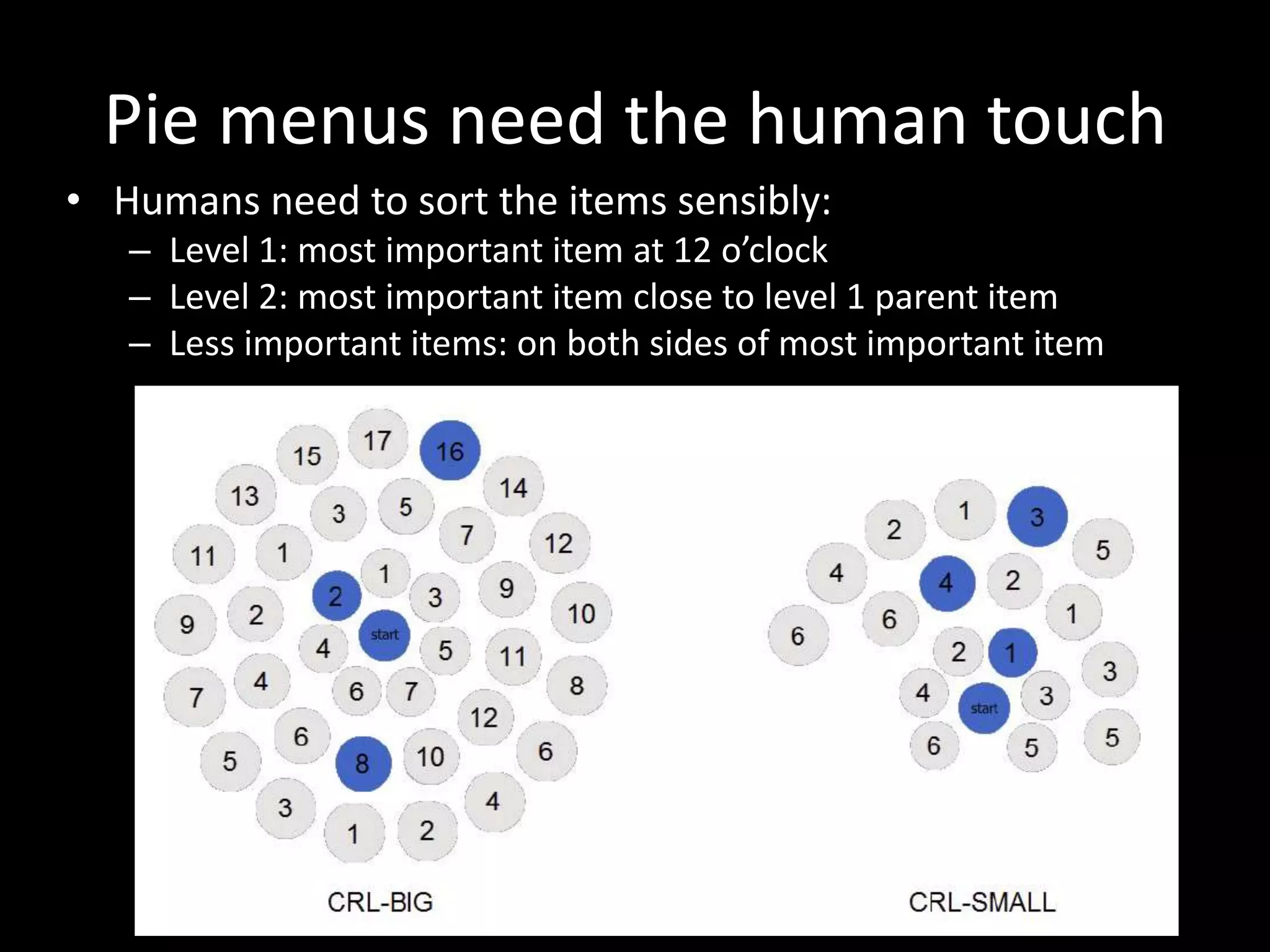 Pie menus need the human touch
• Humans need to sort the items sensibly:
   – Level 1: most important item at 12 o’clock
   – Level 2: most important item close to level 1 parent item
   – Less important items: on both sides of most important item
 