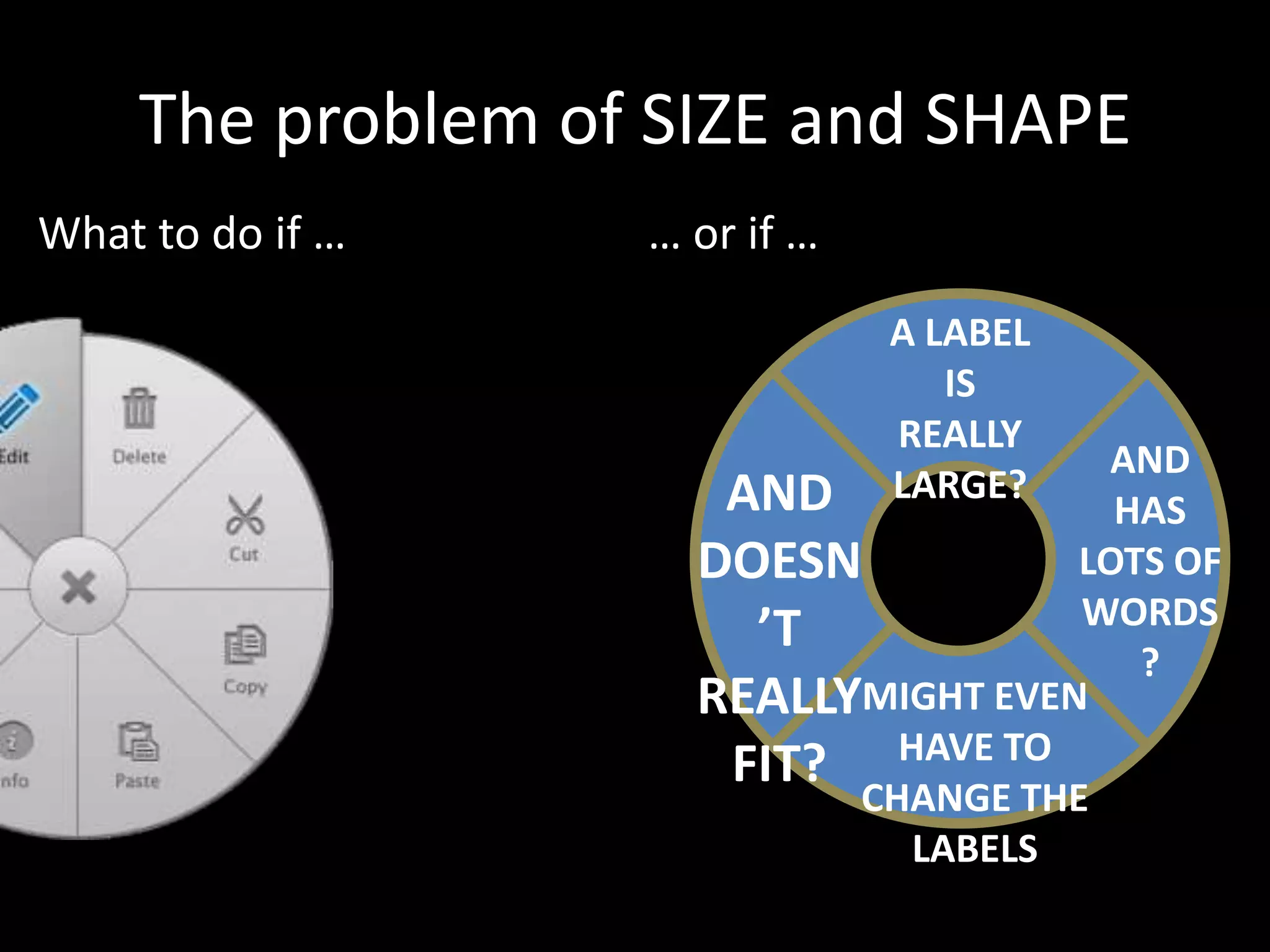 The problem of SIZE and SHAPE
What to do if …   … or if …
                              A LABEL
                                 IS
                              REALLY
                                      AND
                     AND      LARGE?
                                      HAS
                    DOESN           LOTS OF
                      ’T            WORDS
                                       ?
                    REALLYMIGHT EVEN
                     FIT? HAVE TO
                          CHANGE THE
                            LABELS
 