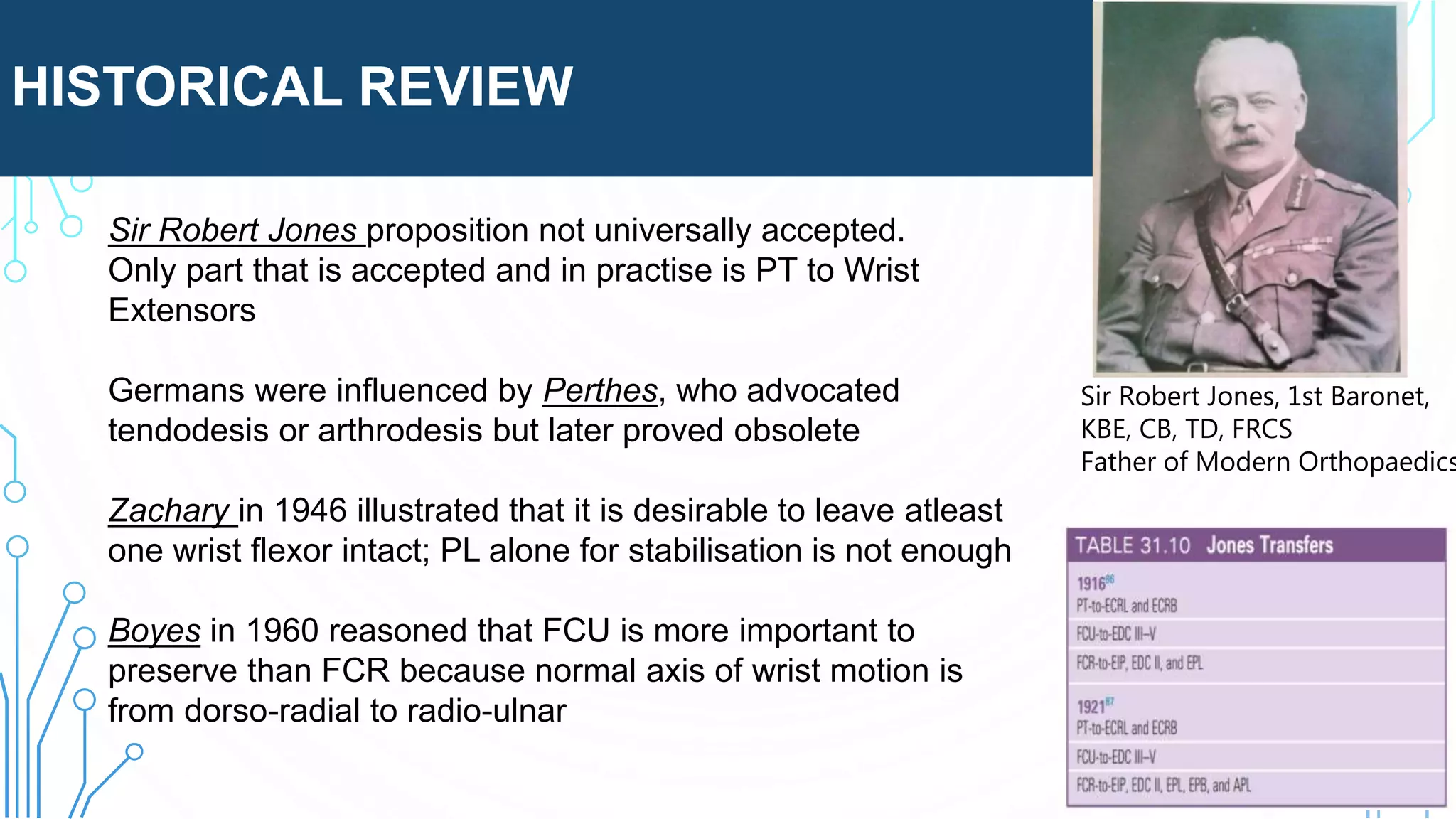 HISTORICAL REVIEW
Sir Robert Jones, 1st Baronet,
KBE, CB, TD, FRCS
Father of Modern Orthopaedics
Sir Robert Jones proposition not universally accepted.
Only part that is accepted and in practise is PT to Wrist
Extensors
Germans were influenced by Perthes, who advocated
tendodesis or arthrodesis but later proved obsolete
Zachary in 1946 illustrated that it is desirable to leave atleast
one wrist flexor intact; PL alone for stabilisation is not enough
Boyes in 1960 reasoned that FCU is more important to
preserve than FCR because normal axis of wrist motion is
from dorso-radial to radio-ulnar
 