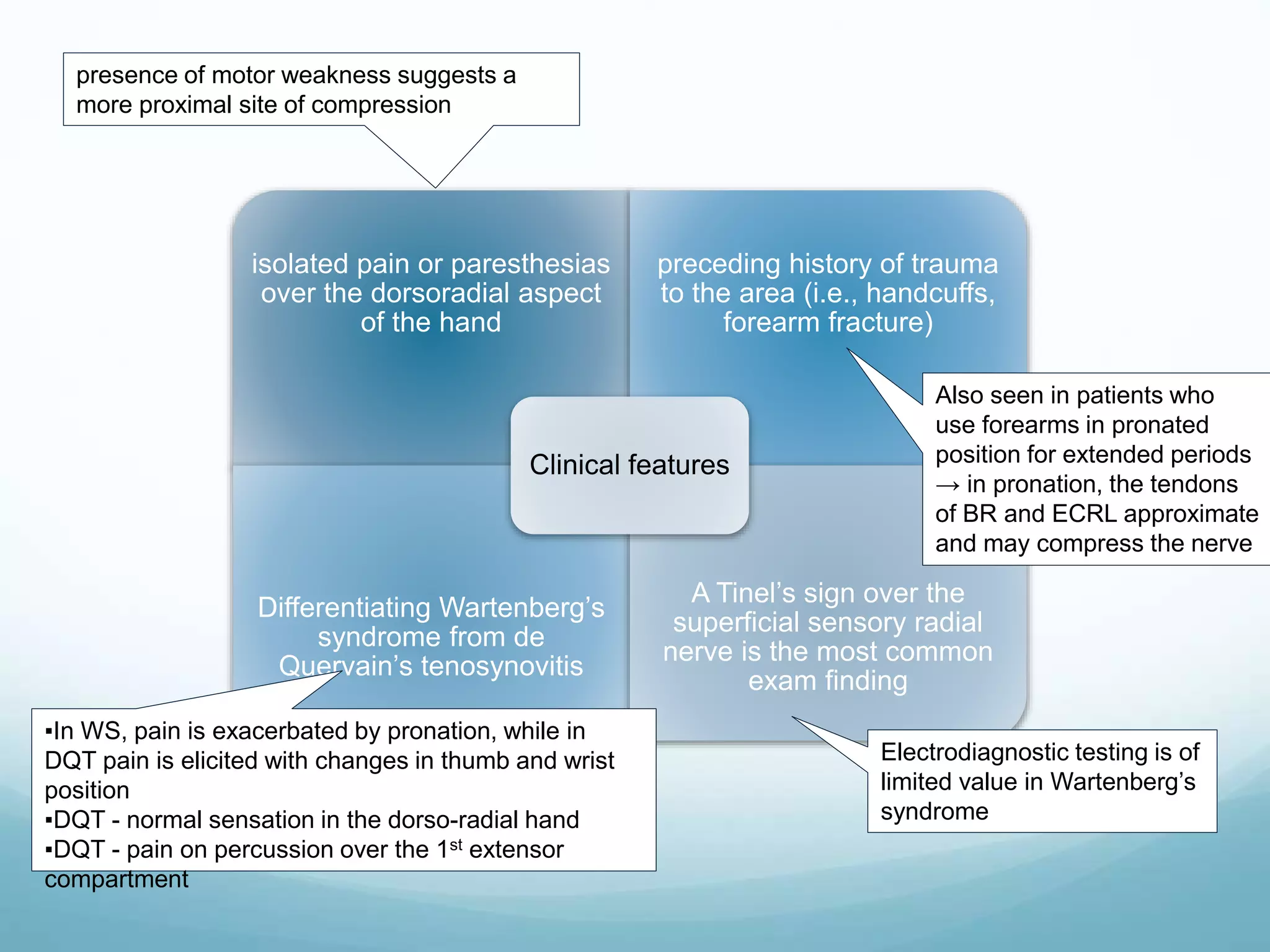 isolated pain or paresthesias
over the dorsoradial aspect
of the hand
preceding history of trauma
to the area (i.e., handcuffs,
forearm fracture)
Differentiating Wartenberg’s
syndrome from de
Quervain’s tenosynovitis
A Tinel’s sign over the
superficial sensory radial
nerve is the most common
exam finding
Clinical features
presence of motor weakness suggests a
more proximal site of compression
Also seen in patients who
use forearms in pronated
position for extended periods
→ in pronation, the tendons
of BR and ECRL approximate
and may compress the nerve
▪In WS, pain is exacerbated by pronation, while in
DQT pain is elicited with changes in thumb and wrist
position
▪DQT - normal sensation in the dorso-radial hand
▪DQT - pain on percussion over the 1st extensor
compartment
Electrodiagnostic testing is of
limited value in Wartenberg’s
syndrome
 