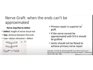 GENERAL APPROCH TO NERVE INJURY AND RADIAL NERVE INJURY MANAGEMENT.pptx