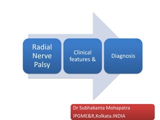 Radial
Nerve
Palsy

Clinical
features &

Diagnosis

Dr Subhakanta Mohapatra
IPGME&R,Kolkata.INDIA

 