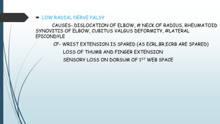  LOW RADIAL NERVE PALSY
CAUSES- DISLOCATION OF ELBOW, # NECK OF RADIUS, RHEUMATOID
SYNOVITIS OF ELBOW, CUBITUS VALGUS DEFORMITY, #LATERAL
EPICONDYLE
CF- WRIST EXTENSION IS SPARED (AS ECRL,BR,ECRB ARE SPARED)
LOSS OF THUMB AND FINGER EXTENSION
SENSORY LOSS ON DORSUM OF 1ST WEB SPACE
 