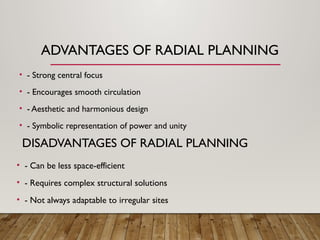 Radial Organization in Architecture: Principles, Examples, and Urban ...