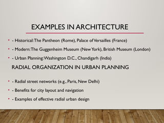 Radial Organization in Architecture: Principles, Examples, and Urban ...