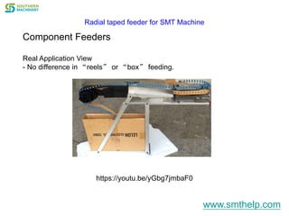 Component Feeders
Real Application View
- No difference in “reels” or “box” feeding.
Radial taped feeder for SMT Machine
https://youtu.be/yGbg7jmbaF0
www.smthelp.com
 