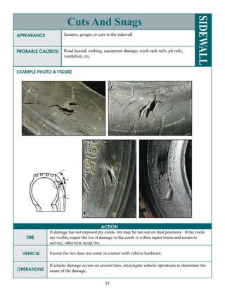 Severe Gouges Tire Radial tire conditions_analysis_guide / Guia de Analisis de Condiciones ...